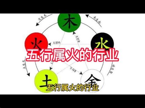 火 工作|五行屬性系列 之 【屬火行業】 